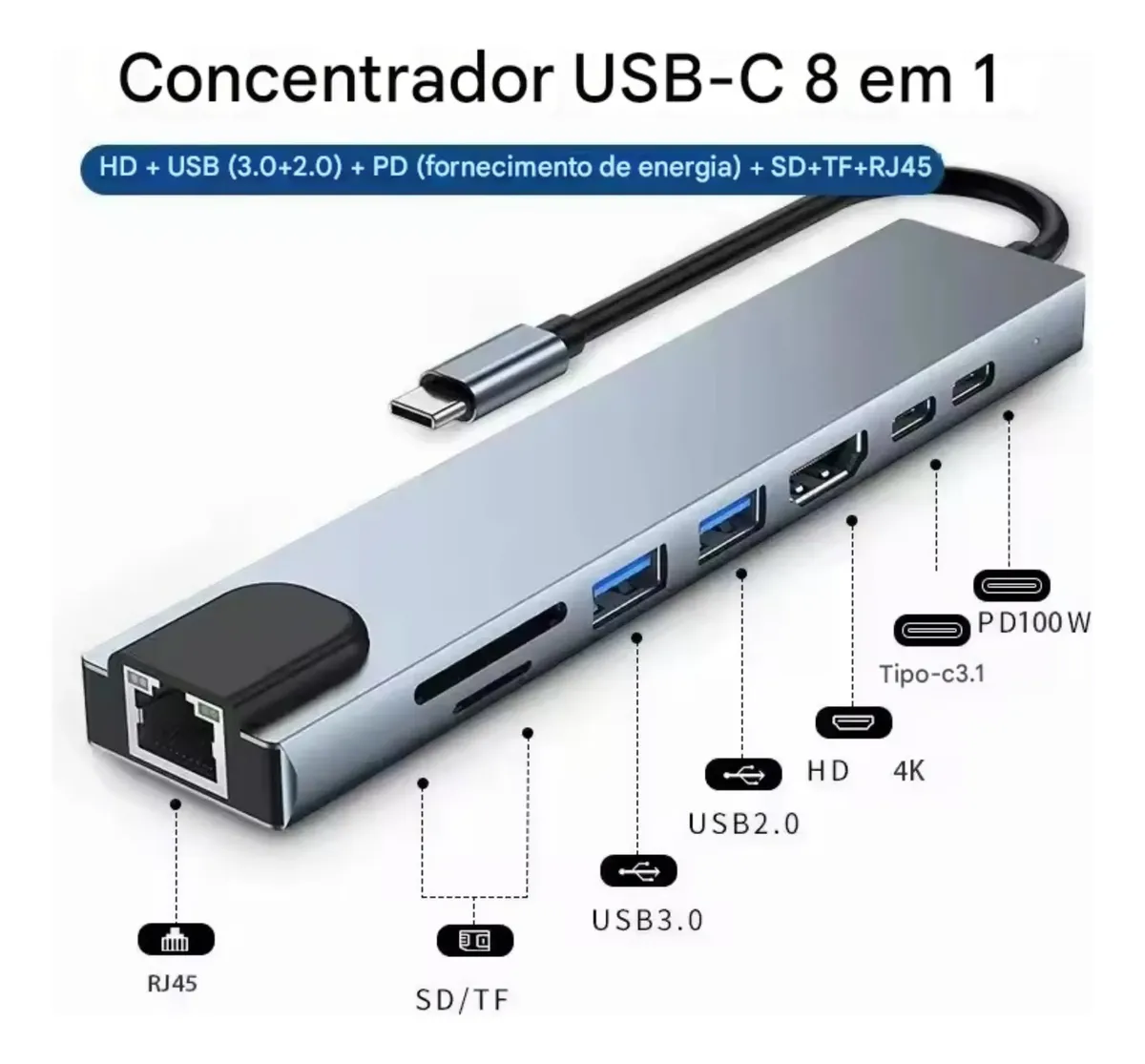 HUB TIPO C MULTIPORTA 8 EM 1 PARA MACBOOK HDMI 4K 2USB 3.0/HDMI/LAN/USB-C/PD/SD/TF/HDTV AU-576